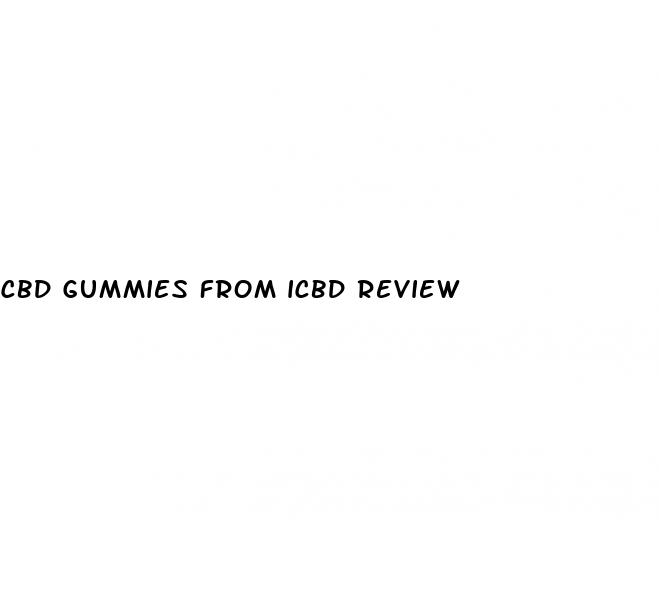 cbd gummies from icbd review