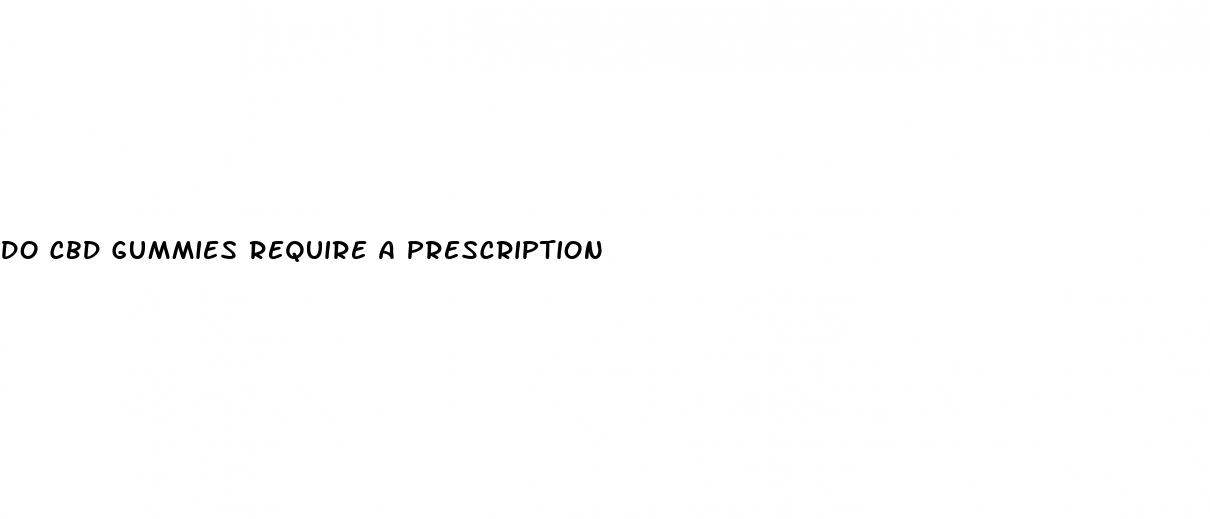 do cbd gummies require a prescription