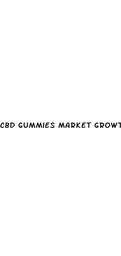 cbd gummies market growth