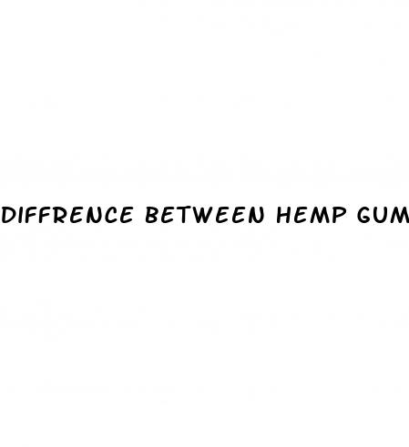 diffrence between hemp gummies and cbd gummies