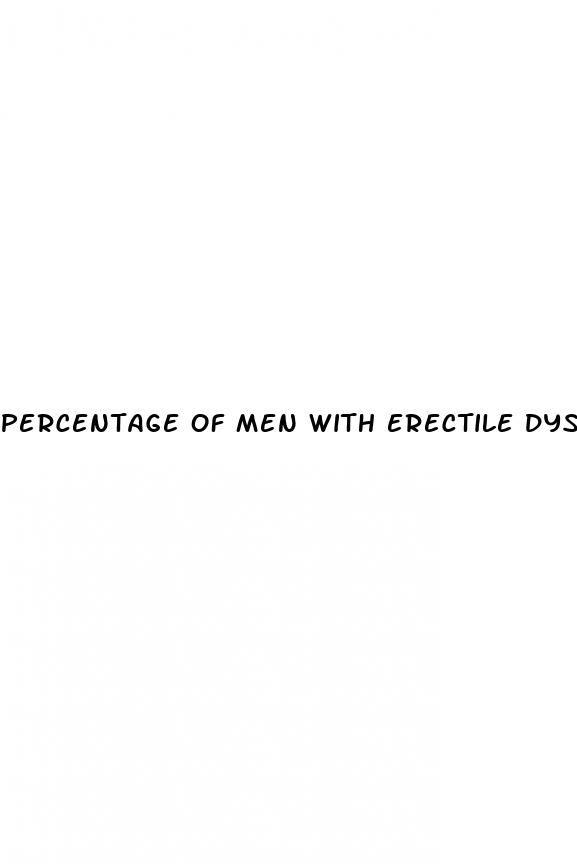 percentage of men with erectile dysfunction