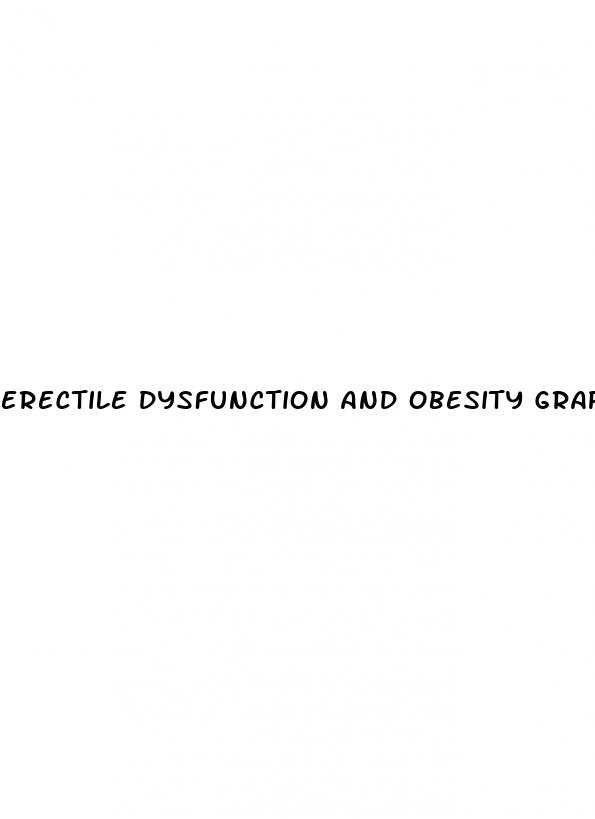 erectile dysfunction and obesity graphic