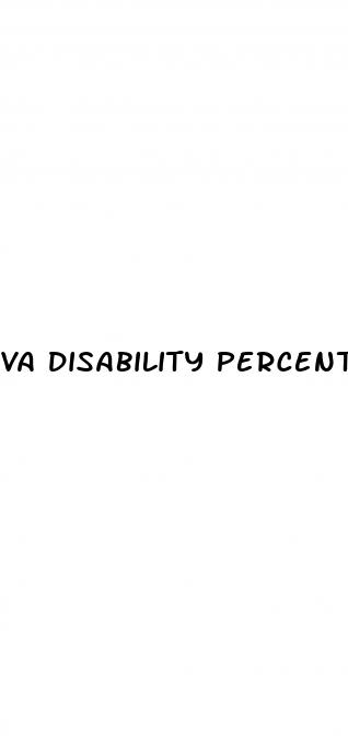 va disability percentage for erectile dysfunction