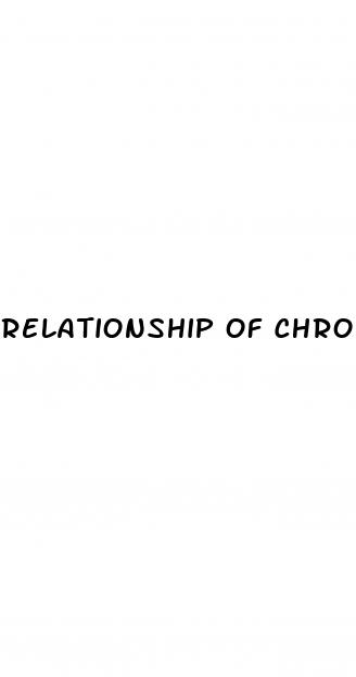 relationship of chronic low back pain and erectile dysfunction