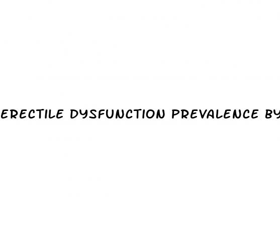 erectile dysfunction prevalence by age