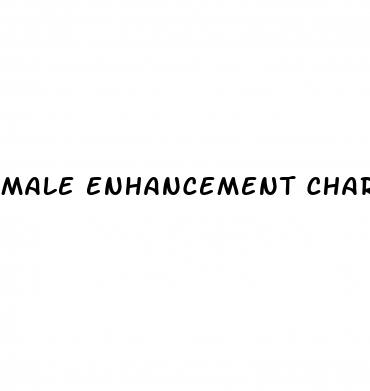 male enhancement charlotte