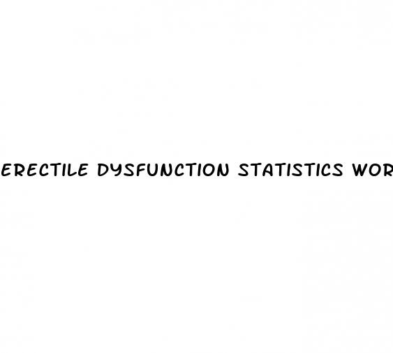 erectile dysfunction statistics worldwide